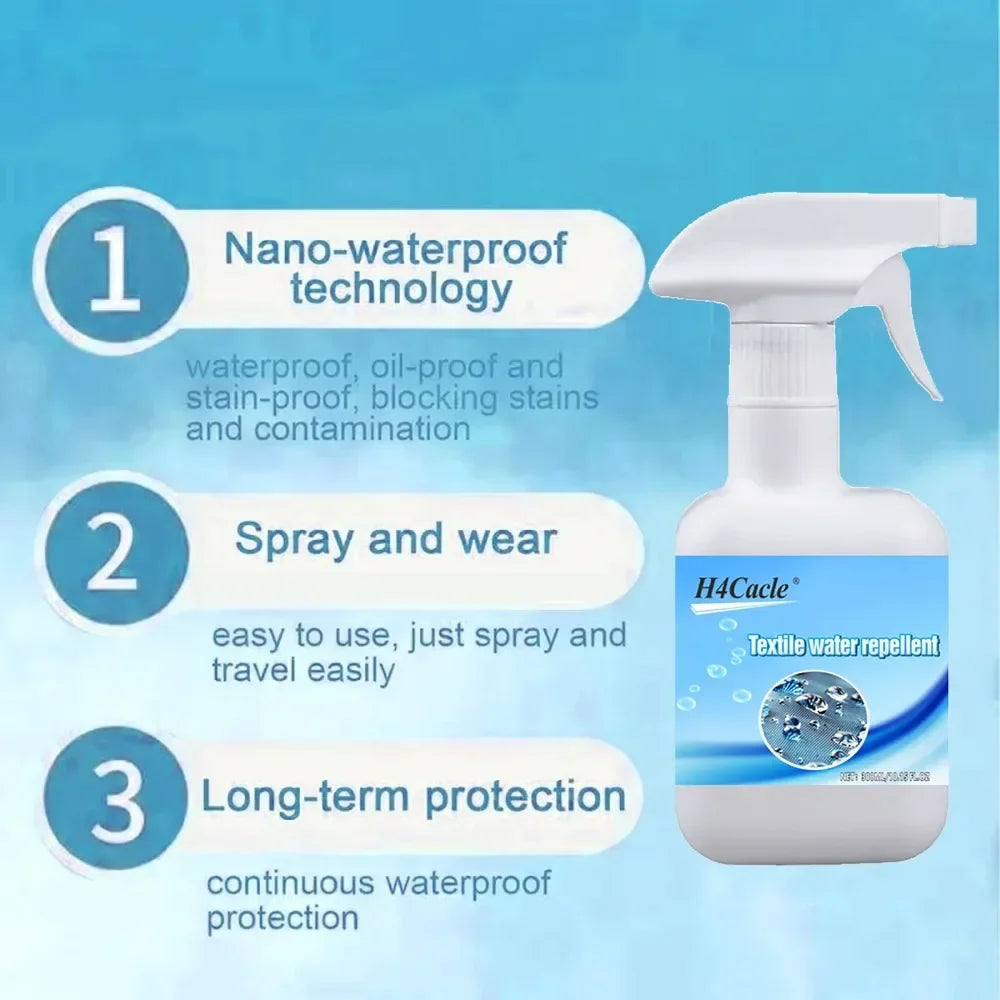 Imprägnierspray – Universalschutz für alle Oberflächen (100 ml / 300 ml)